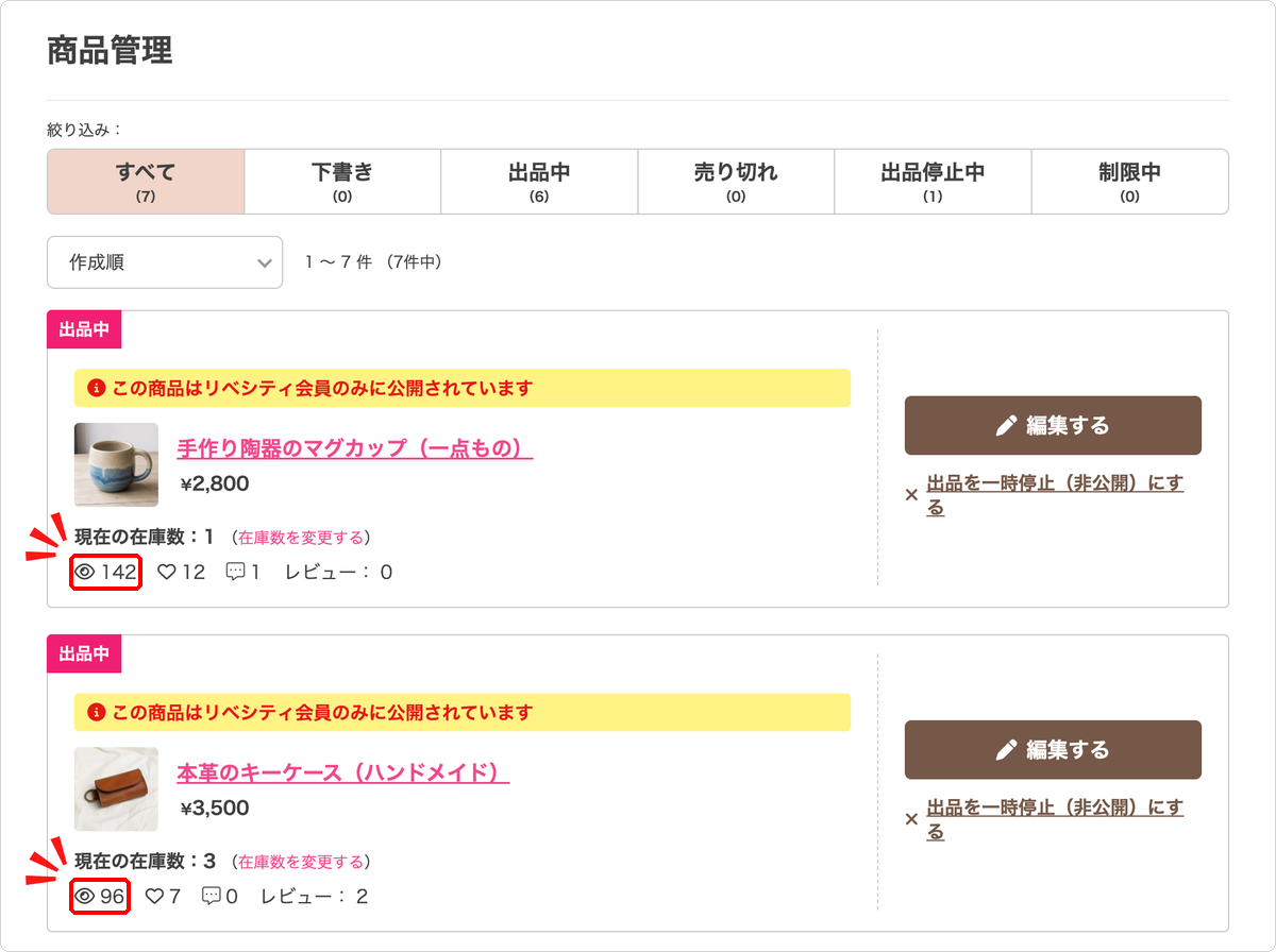 商品管理ページに表示された商品ごとの閲覧数