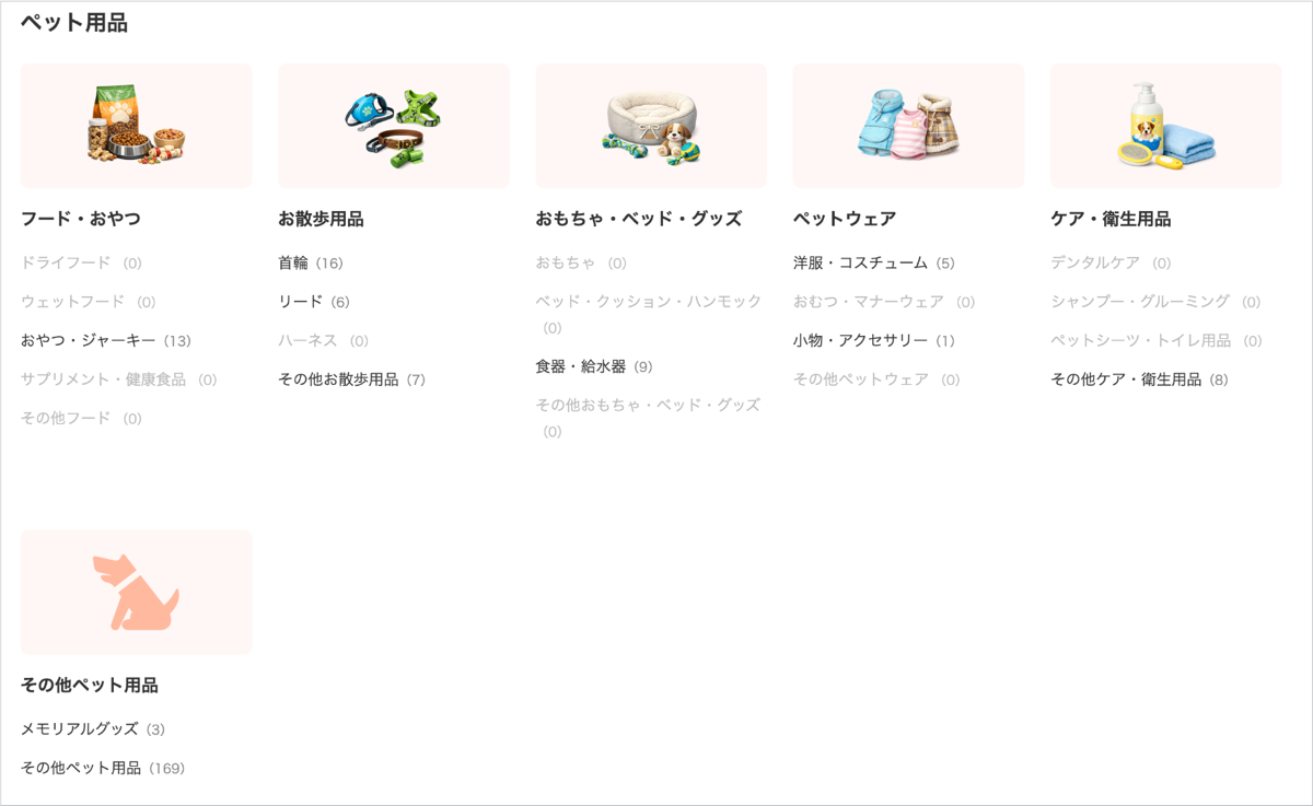 リベシティ市場のペット用品カテゴリと子カテゴリ